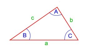 everything-about-triangles-and-more-isosceles-equilateral-scalene-pythagoras-sine-and-cosine