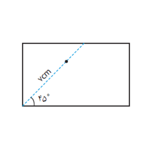 Borhan-59.-Point-address-polar-coordinates