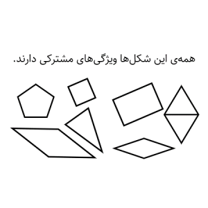 پیدا کردن شکل‌ها از روی ویژگی هندسی