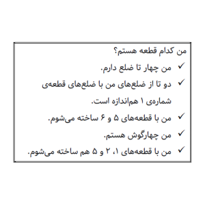 کدام قطعه‌ی پازل فن‌هیلی