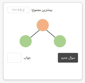 ارتباط