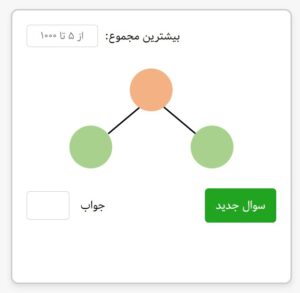 خرد کردن