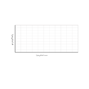 measure me-blank-card
